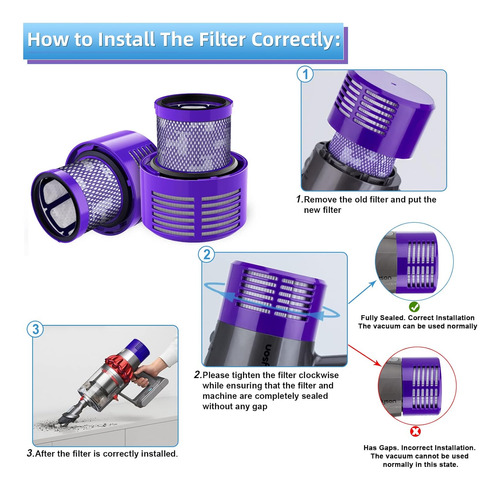 Repuestos De Filtro De Vacio Leadaybetter Para Dyson V10 ...