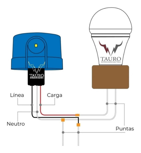 Imagen 4 de 5 de Fotocelda Eléctrica Para Lamparas Fotosensor Exteriores