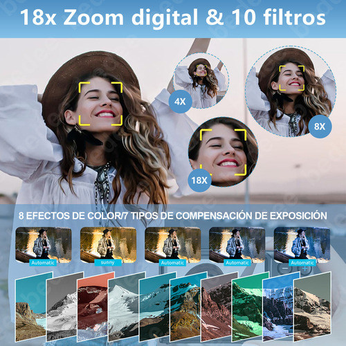 Cámara Digital Bedee 4k 64mp Cámara Vlog Con Tarjeta +32gb 2 Pilas Color Negro