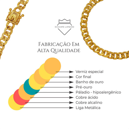 Pulseira De Moeda Antiga Banhada A Ouro 18k Elo Juntinho 6mm