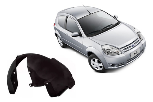 Pasarueda Guardaplast Ford Ka 2008 Al 2015 Derecho