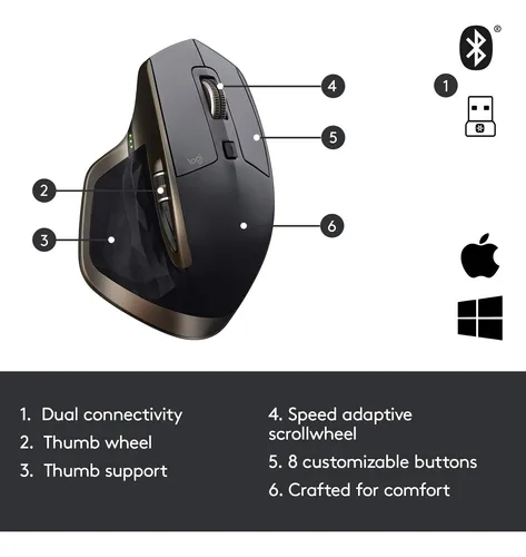 Mouse Logitech Mx Master Conecta A 3 Meteorite Black 1u