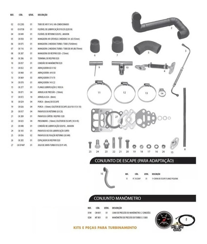 Componentes Kit Turbo Motor Q20b 