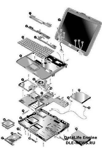 Puntotecno - Notebook Np300e Desarme / Consulte Repuesto