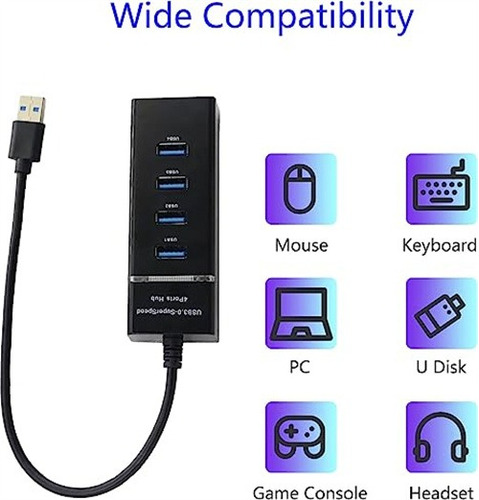 Adaptadores Usb Extensor Usb Hub 3.0 4 En 1