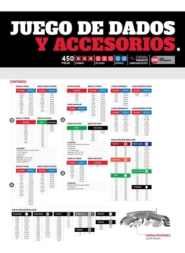 Juego Combinado De Dados Y Accesorios Urrea 450 Piezas