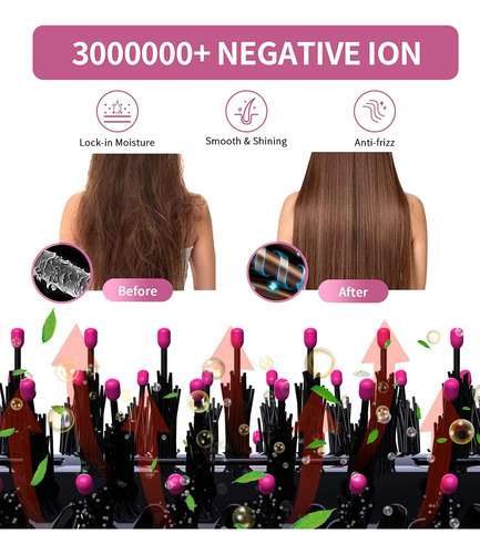 Cepillo Secador De Pelo Dimecano Plus 2.0 Professional 4 En