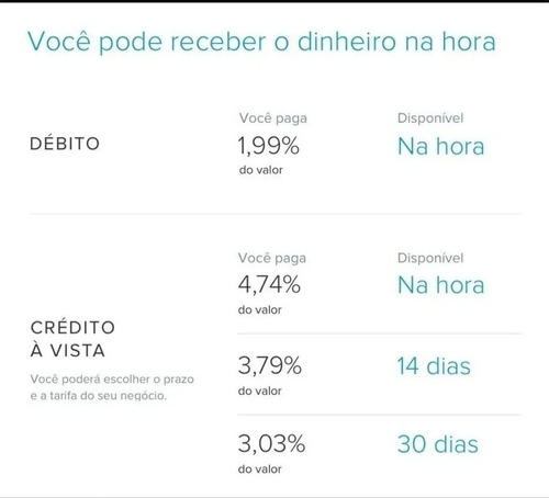 Imagem 4 de 5 de Máquina Maquininha Leitor De Cartões Crédito E Débito Point