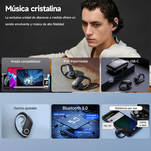 Audífonos Inalámbricos Bluetooth Deportivos Negros Manos Libres Resistentes Sudor Carga Rápida