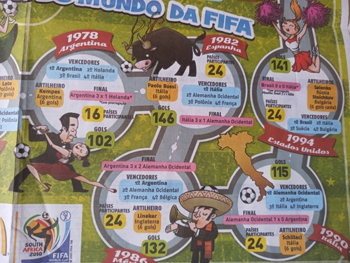 Folder Mcdonalds O Caminho Da Copa Do Mundo Fifa 2010 África (Usado)