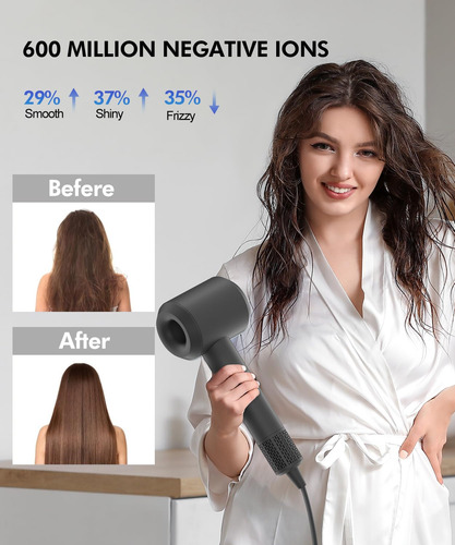 Secador De Pelo Xingjia High Speed Ionic 1500 W 600 Ml De Io