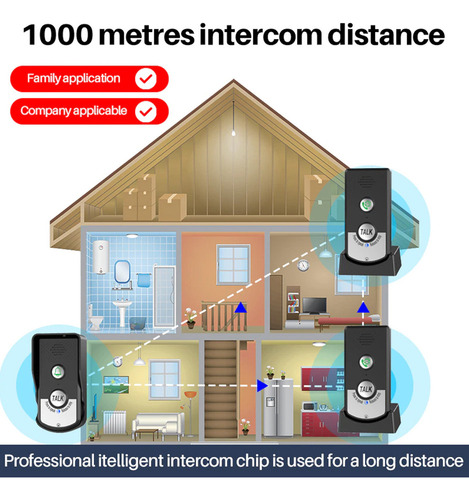 Timbre Inalámbrico Impermeable De Larga Distancia Clear Voic