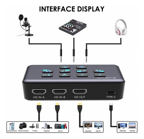 Conmutador Hdmi 4k 60hz Usb-c Para Streaming Y Gaming