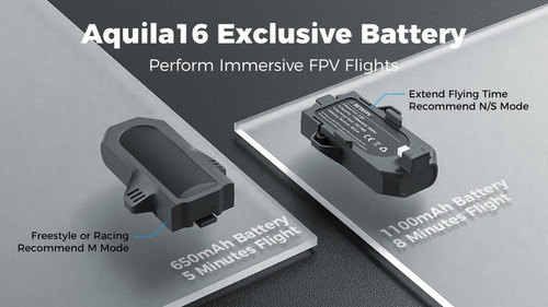 Betafpv Aquila16 Fpv Kit Drones Fpv (2025) Preto