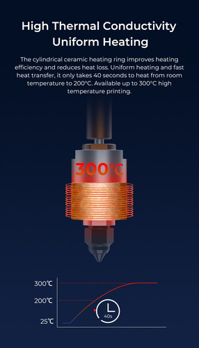 H2069 3d Hotend Jhead Spider Speedy Alta Cr Creality Ender 3