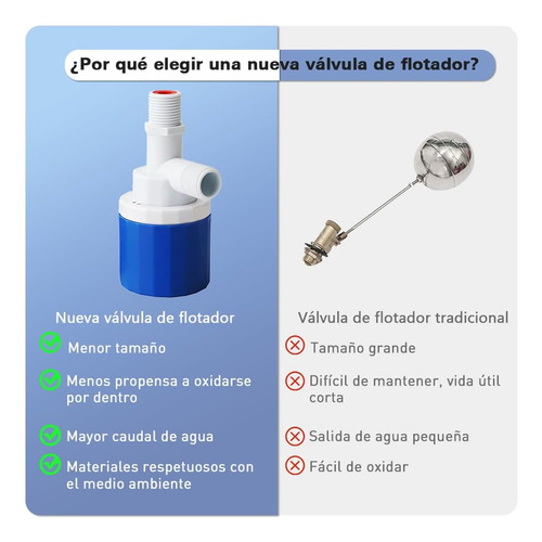 Wanlin-válvula De Flotador De Agua, Tanque De Agua Con Control De Nivel De Agua Válvula De Flotador Tradicional, Válvula De Flotador Automática Válvula De Control De Nivel De Agua Segura Tipo(1/2in)