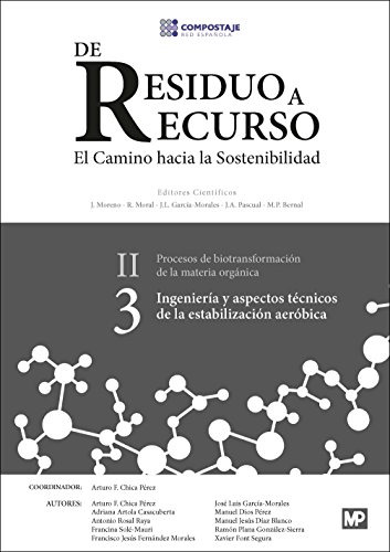 Libro De Residuo A Recurso El Camino Hacia La Sostenibilidad