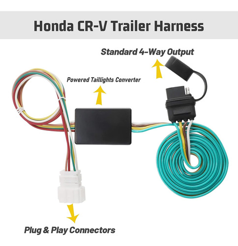 Adaptador De Remolque Múltiple De 4 Vías Plano A Hoja De 7 V