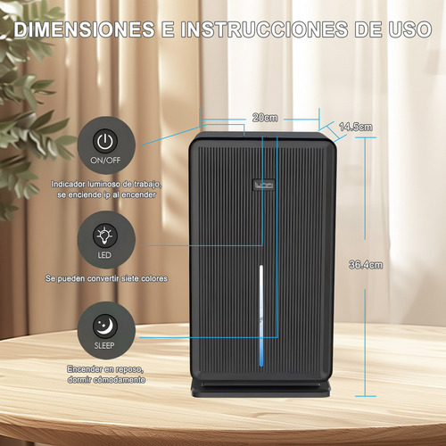 Llinpi® Deshumidificador Eléctrico De Doble Núcleo 3000ml,Área de deshumidificación 200 metros cuadrados y Extrae 1400ml por día.