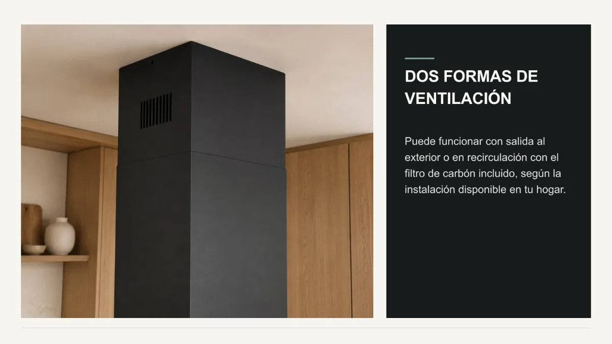 Dos formas de ventilación: extracción o recirculación