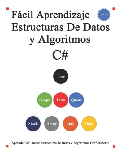 Libro: Fácil Aprendizaje Estructuras De Datos Y Algoritmos C