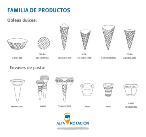 Imagen 2 de 7 de Vaso A R De Pasta Para Helado Nro 50 1 Caja
