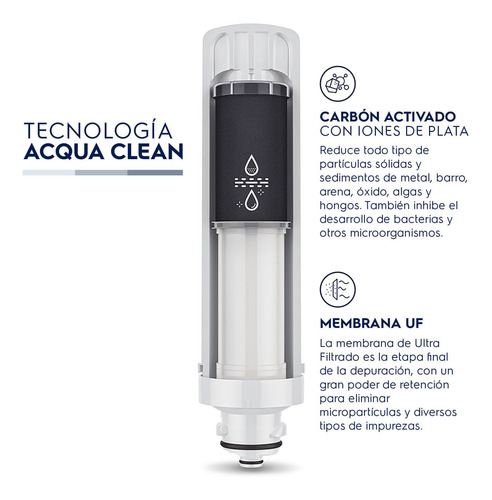Imagen 8 de 8 de Purificador De Agua Gris Fensa Con Filtro Acqua Clean (pa31g