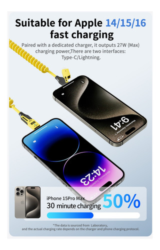 Basemo Car 4 In 1 Data Cable Type-c + Ios Charging Cable