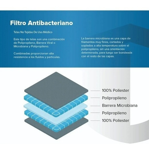 Imagen 4 de 9 de Barbijo Tapa Boca Stoper Con Valvula Camuflado Reutilizable