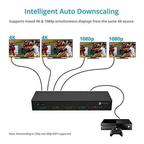 Matrix Switch Gofanco 4 X 4 4k Hdmi Hdr Con Auto Downscaling