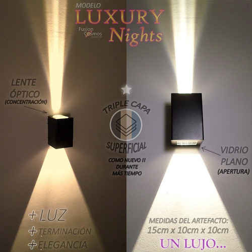 Aplique Exterior Pared Lente Lámpara Led 10w Potente Pack X2