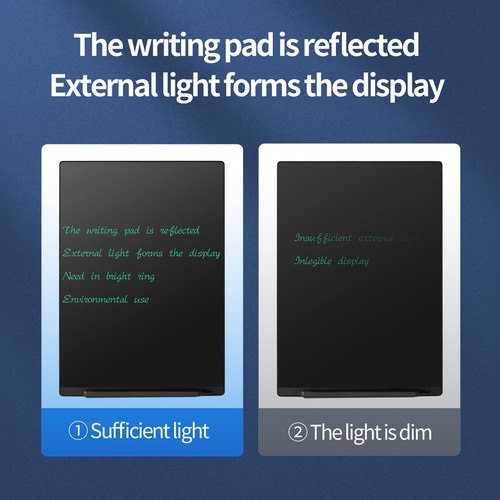 Eb Tableta De Escritura Lcd Amoretti Sonnet Con Doble