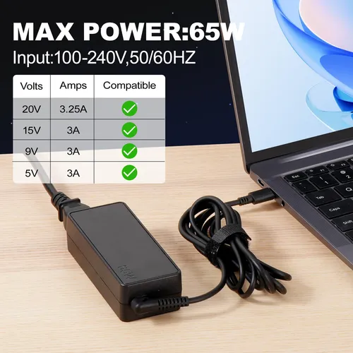 Ktdyspq Cargador Usb C Portatil 65w Para Computadora Lenovo,