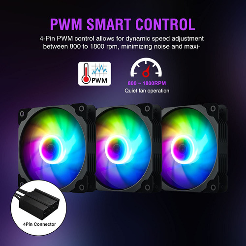 V360 Liquid Cpu Cooler, 3x 120mm Addressable Rgb & Pwm Fans/