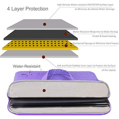 Bolso De Hombro Para Portátil Hestech, Funda Para Portátil D