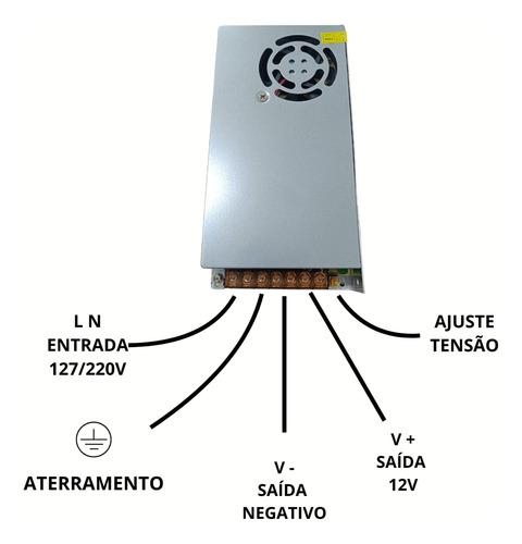 Fonte Chaveada Colméia 12v 30a 360w 127v/220v