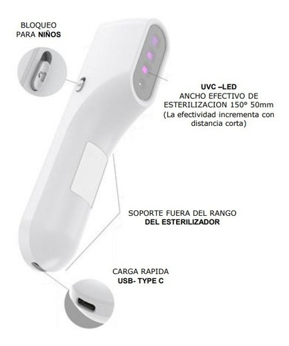 Imagen 1 de 6 de Esterilizador Sanitizante Carga Rapida Usb Bateria Uv02