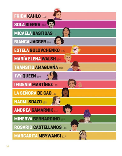 Imagen 8 de 9 de Libro 100 Grandes Mujeres Latinoamericanas