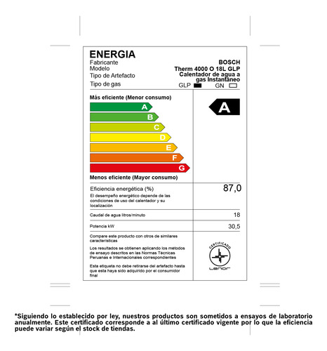 Terma A Gas Bosch Glp Premium 18l Automodulante + Kit