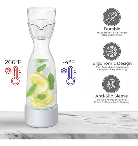 Juego De Jarra De Agua Con Vaso Para Mesita De Noche - Jarra
