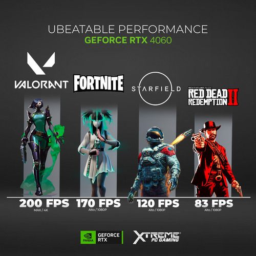 Xtreme Pc Gaming Geforce Rtx 4060 Amd Ryzen 7 5700 32gb Ssd 1tb Sistema Liquido Wifi Black