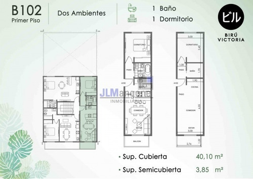 Imagen 5 de 12 de Departamentos 1 2 Y 3 Ambientes A Estrenar