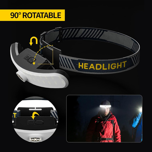 Linterna Frontal Recargable De Alto Lumen De Haz Ancho Para