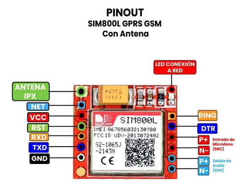 Modulo Sim800l Gsm Gprs Con Antena Ranura Sim Arduino