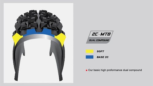 Imagem 3 de 10 de Pneu Mtb Chaoyang Zippering Elite 29x2.20 Kevlar Tubeless