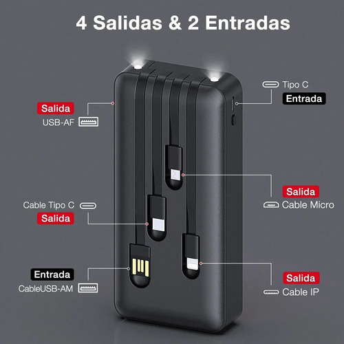 Batería Portátil 1hora 10000mah Usbc V8 Para iPhone Android