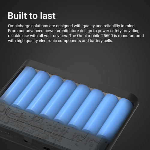 Batería Externa Omnicharge Omni Mobile 25600 Mah 92 Wh