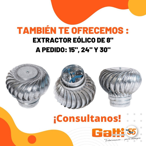 Imagen 8 de 9 de Extractor Eólico 6 Pulgadas Galvanizado C/ Rulemanes Gatti V