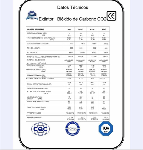 Extintor De Co2 2.5 Kg Specialist Fire