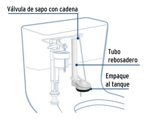 Valvula Descarga 2' Baño Wc De Cadena Inox Foset 45307